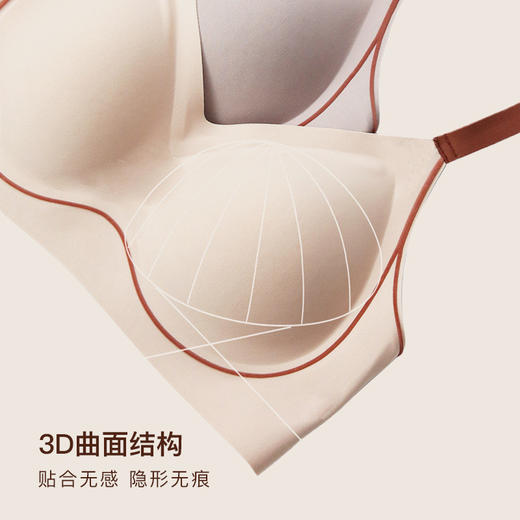 【大牌同款】【W型植绒无痕软支撑】轻薄无痕果冻内衣 超柔舒适裸感文胸 商品图1