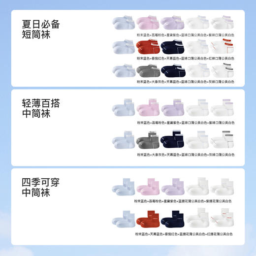 likeuu儿童袜子女童防臭透气网眼男大童短筒中筒袜棉春夏薄款抗菌ZY 商品图4