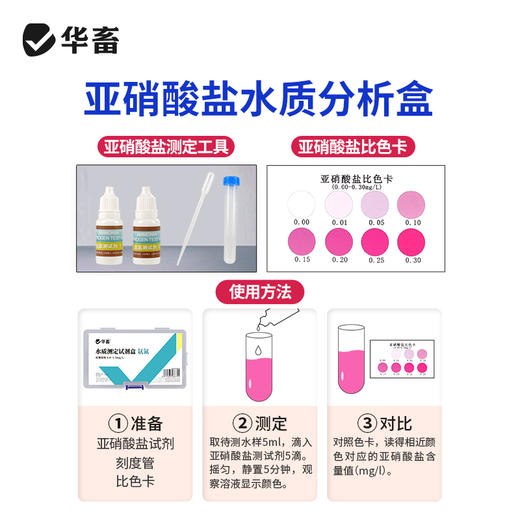 三合一水质测试盒PH氨氮亚硝酸检测试剂水产养殖虾蟹水质分析 商品图5