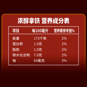 雀巢（Nestle）即饮咖啡 浓醇拿铁2倍咖啡因 咖啡饮料 180ml*12罐