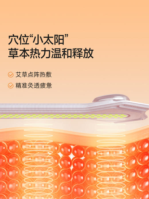 【艾灸矫姿带】智能调档加热蕲艾督脉热敷驼背男女直背辅助工具 商品图2