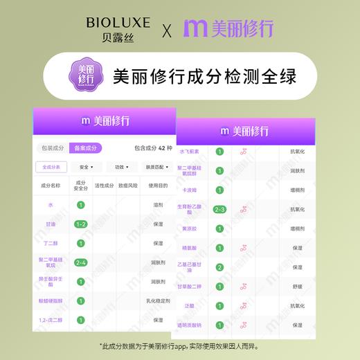 【积分换购】水飞蓟汲润抗皱霜纯植物A醇抗皱 商品图3