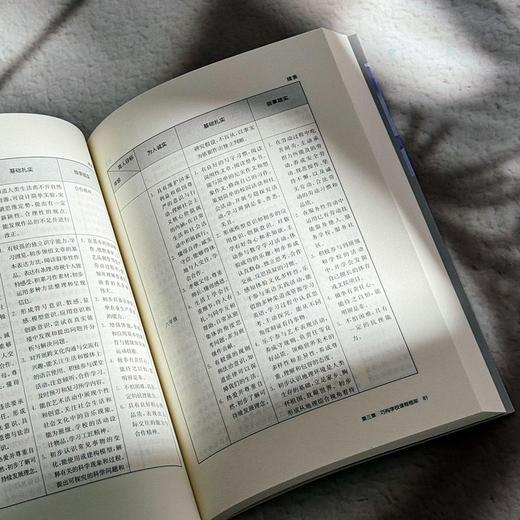 “一校一策”课程规划 一校一策课程体系建设丛书 学校课程规划 商品图9