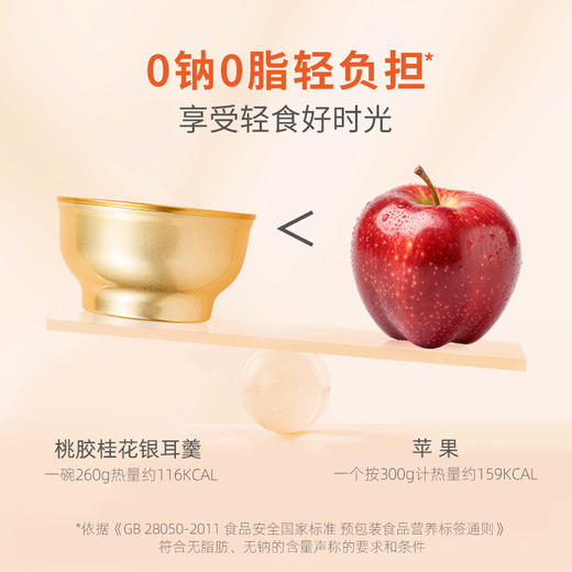 【方家铺子】桃胶桂花银耳羹（罐头）260g/盒装 商品图4