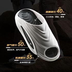 【买1送1 巨顶！破茧运动拖鞋！】高弹缓震 镂空机甲 防滑透气！运动徒步篮球健身都好穿！拖鞋中的六边形战士！