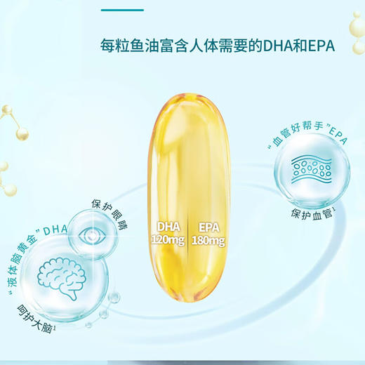 【海豚美购BLACKMORES澳佳宝原味深海鱼油胶囊-1000mg400粒 商品图2