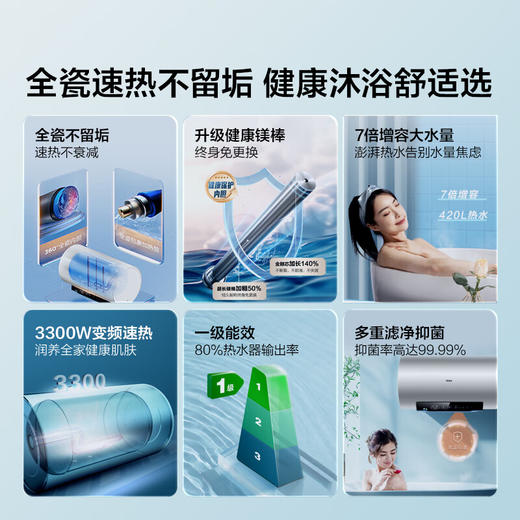 海尔（Haier）【JC11】60升电热水器 3.3KW/2.2KW变频速热 净水洗 内胆免清洗 EC6002H-JC11U1 * 商品图1