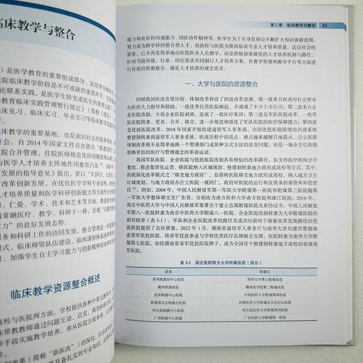 整合医院管理学 商品图7