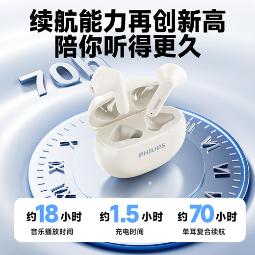 飞利浦PHILIPS蓝牙耳机真无线半入耳式运动跑步耳机TAT1199 商品图8