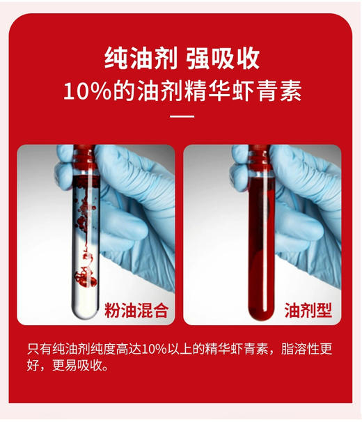 升级版Aurora虾青素胶囊12mg高含量口服烟酰胺雨生红球藻30粒 买二送一到手3盒 商品图3