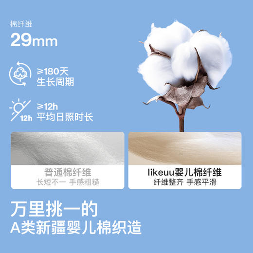 likeuu儿童袜子男女中大童小番茄纯棉抗菌中筒袜夏薄a类防臭透气ZY 商品图1