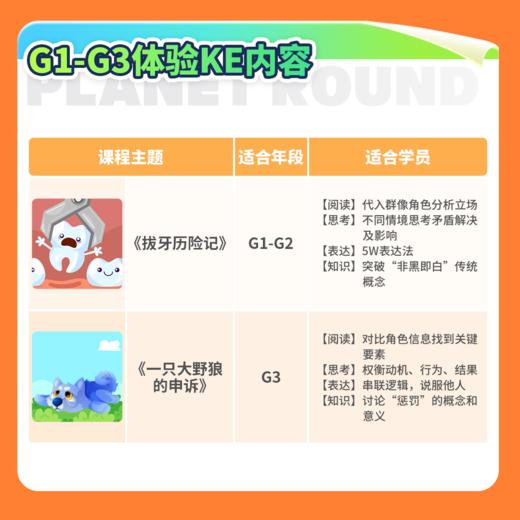 【鱼sir推荐】1元限时抢！圆桌星球思辨阅读写作营 商品图1