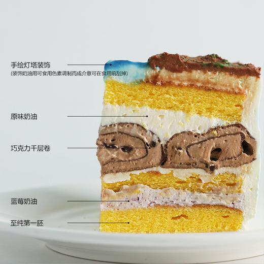 灯塔梦航 商品图2