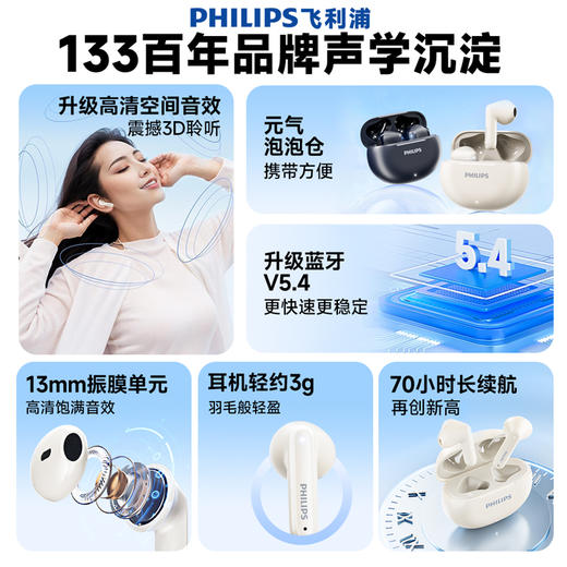 飞利浦PHILIPS蓝牙耳机真无线半入耳式运动跑步耳机TAT1199 商品图2