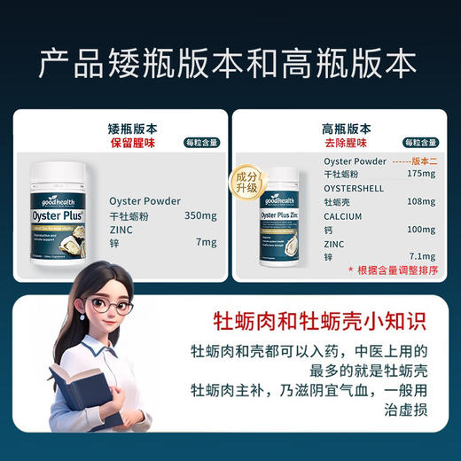 【海豚美购】goodhealth牡蛎精胶囊60粒 商品图1