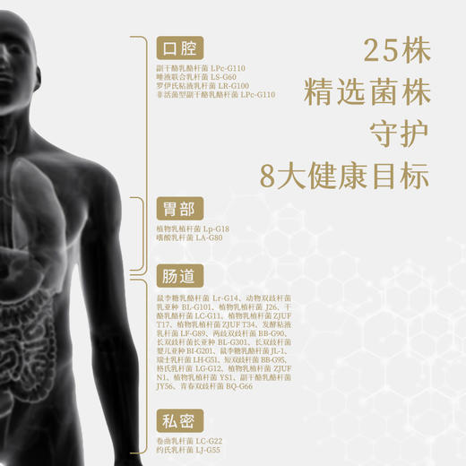均瑶·体轻松50000 亿全能益生菌（新品）60g/盒，6克*10袋 商品图4