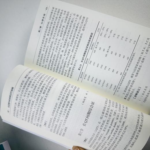 心血管内科疾病诊疗指南（第4版） 商品图8