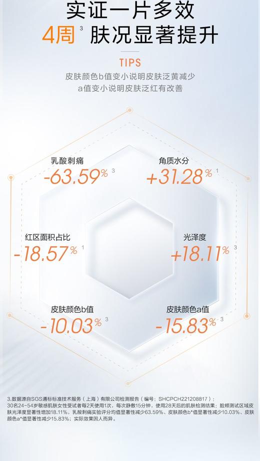 珀莱雅双抗面膜 商品图4