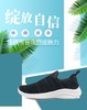 福利上新！！！【迈向健康新旅程】布谷鸟中老年健步鞋   柔软透气轻量闪穿飞织鞋 商品缩略图1