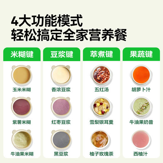 一刻间  YKJ006迷你破壁料理机 升级高温清洗款 商品图3