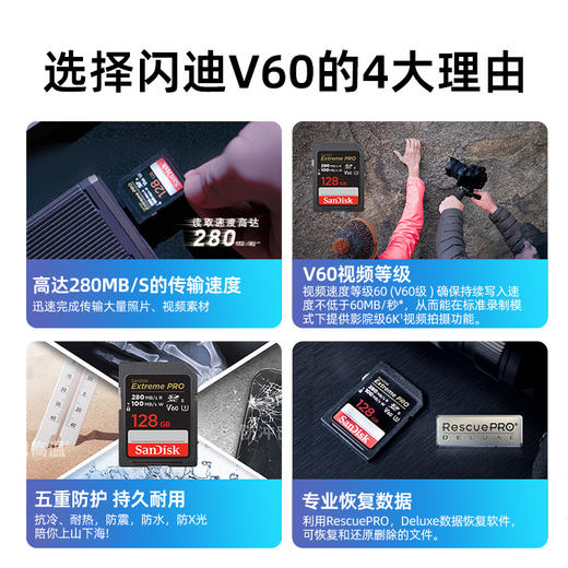SDSDXEP-128G-ZN4IN 商品图1