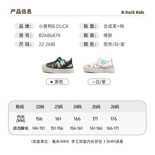 B.Duck小黄鸭宝宝凉鞋时尚透气夏季1一3岁女婴儿男学步鞋18-25 B2686874 商品图1
