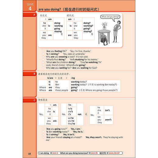 【含数字资源】剑桥初级/中级/高级英语语法(剑桥“英语在用”丛书)（25年最新版） 商品图14