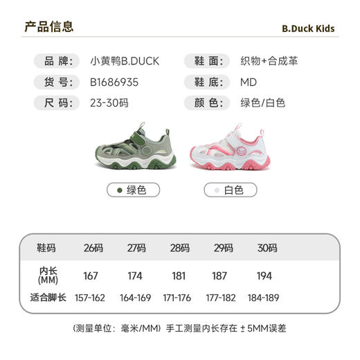 B.Duck小黄鸭童鞋儿童包头凉鞋夏季小童鞋户外男童沙滩鞋26-30 B1686935 商品图1