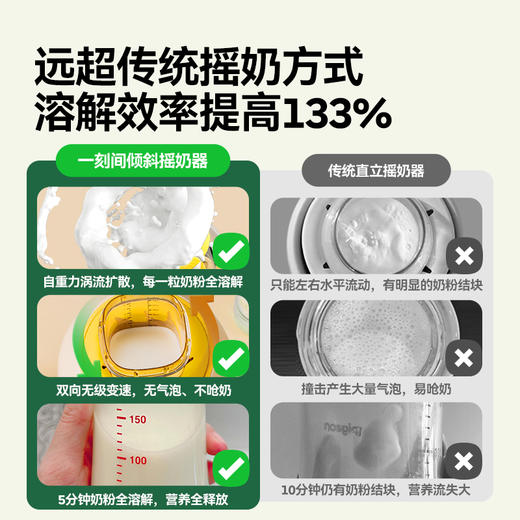 一刻间 YKJ014倾斜摇奶器 商品图1