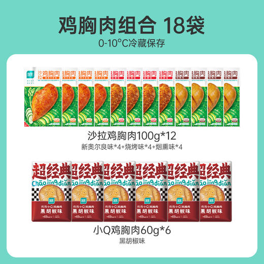 【优形】健身必备尝鲜款-到手18袋鸡胸肉 商品图3