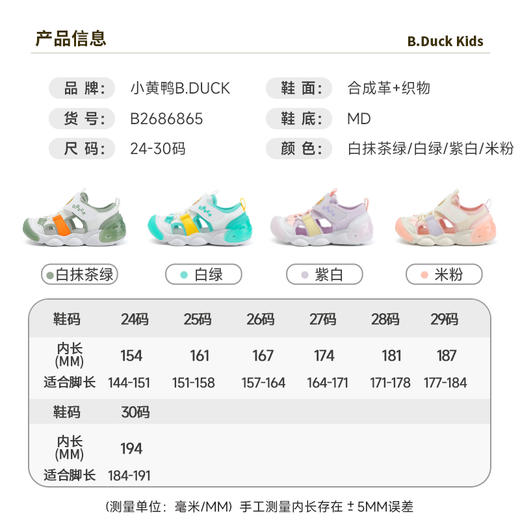 B.Duck小黄鸭童鞋男童包头凉鞋夏季防滑宝宝鞋子儿童沙滩鞋潮24-30 B2686865 商品图1