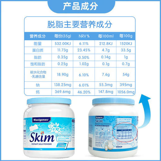 【海豚美购】Maxigenes/美可卓成人脱脂奶粉1kg/罐 商品图5