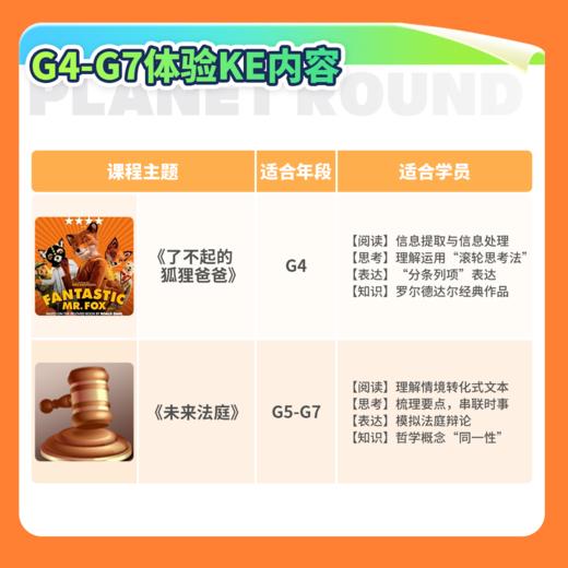 【鱼sir推荐】1元限时抢！圆桌星球思辨阅读写作营 商品图2