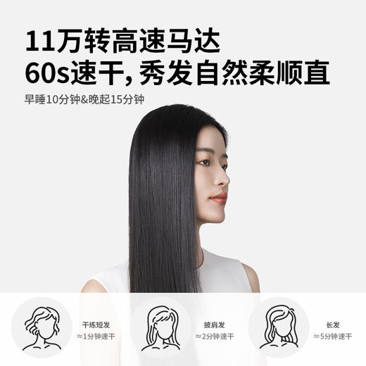 Lowra rouge罗拉mini高速电吹风HRS-201 商品图2