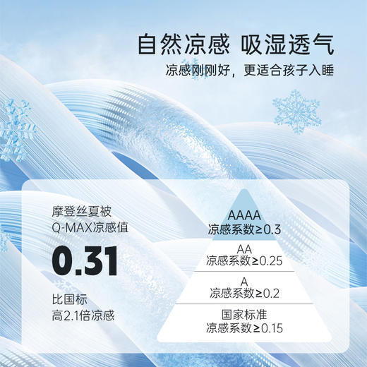 雅芳婷卡通摩登丝夏凉被夏季空调被可机洗夏薄被柔软丝滑凉感夏被 商品图2