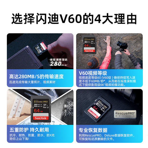 SDSDXEP-064G-ZN4IN 商品图4