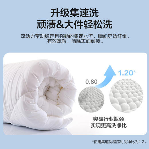 海尔(Haier)10公斤 波轮洗衣机 变频全自动 双动力系列 晶彩触控大屏 高洗净比 玻璃盖XQS100-BZ556 商品图6