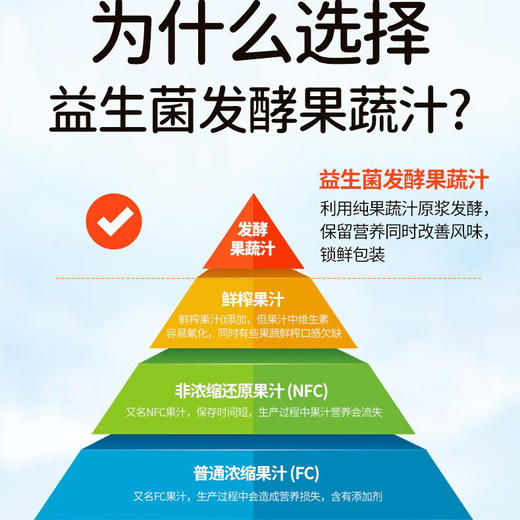 江中食疗  有眼光益生菌发酵胡萝卜汁4500ml家庭装 商品图3