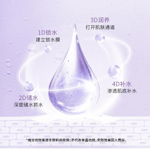 【首单优惠购】 焕龄精粹水 商品图2