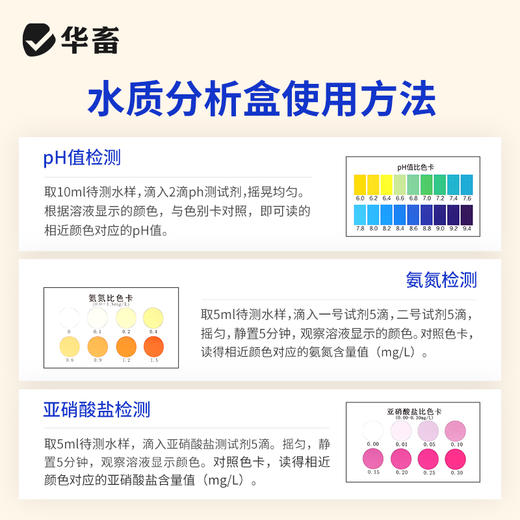 三合一水质测试盒PH氨氮亚硝酸检测试剂水产养殖虾蟹水质分析 商品图2