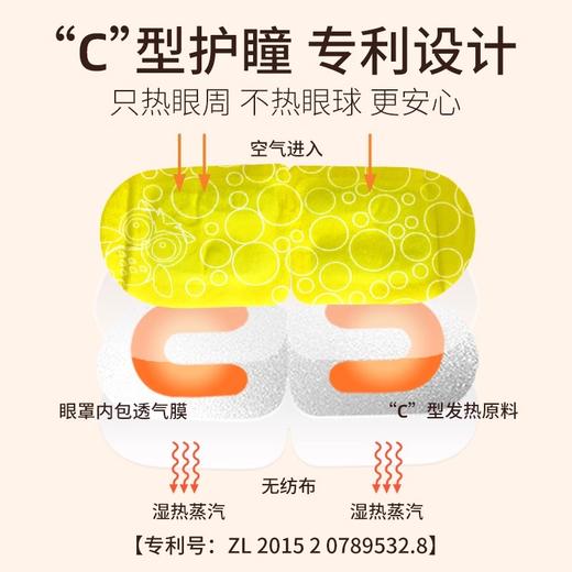 未来视界叶黄素凝胶眼贴5盒装丨双11 活动 商品图4