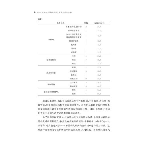 0-3岁婴幼儿照护 理论、实践与社会支持 商品图3