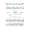 5G+智慧教育 商品缩略图2