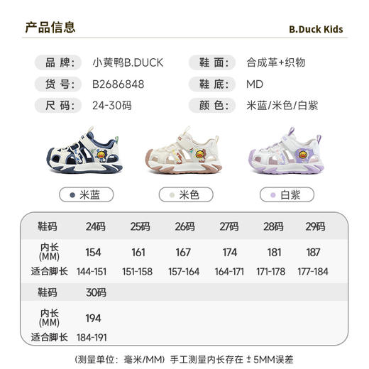 B.Duck小黄鸭童鞋男童凉鞋夏季男孩鞋子运动软底包头沙滩24-30 B2686848 商品图1