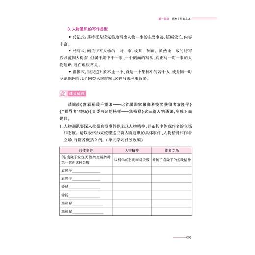 高中语文专项大盘点（现代文阅读）/杭州学军中学教学实践成果/陈如意/浙江大学出版社/高三/高考复习 商品图3