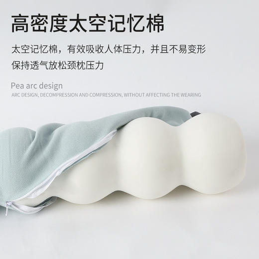 【简约便携u型枕】豌豆驼峰办公午睡柔软颈枕 旅行记忆棉纯色飞机枕  国庆出游 便携颈枕 商品图2
