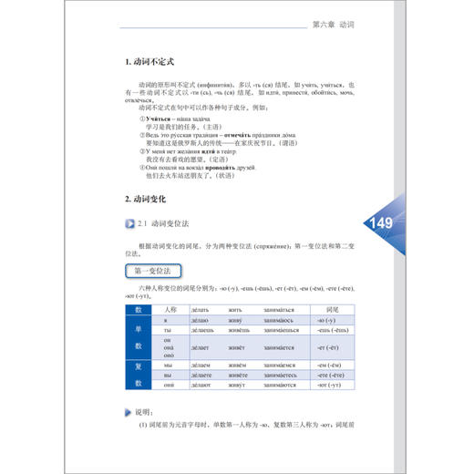 新编俄语语法(第2版) 商品图3