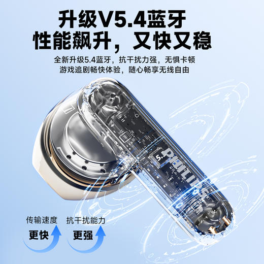 飞利浦PHILIPS蓝牙耳机真无线半入耳式运动跑步耳机TAT1199 商品图5