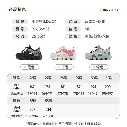 B.Duck小黄鸭童鞋男童运动鞋夏季儿童网面鞋女童轻便透气26-33 B2686823 商品图1