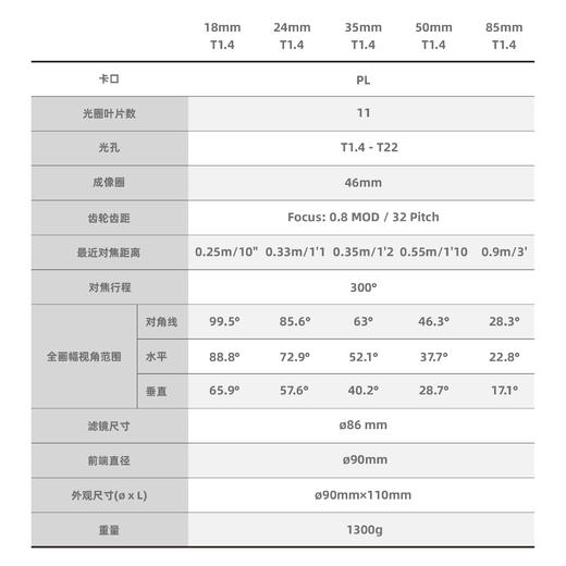 AUREUS PRIME T1.4 全画幅定焦电影镜头 奥里斯镜头 商品图13